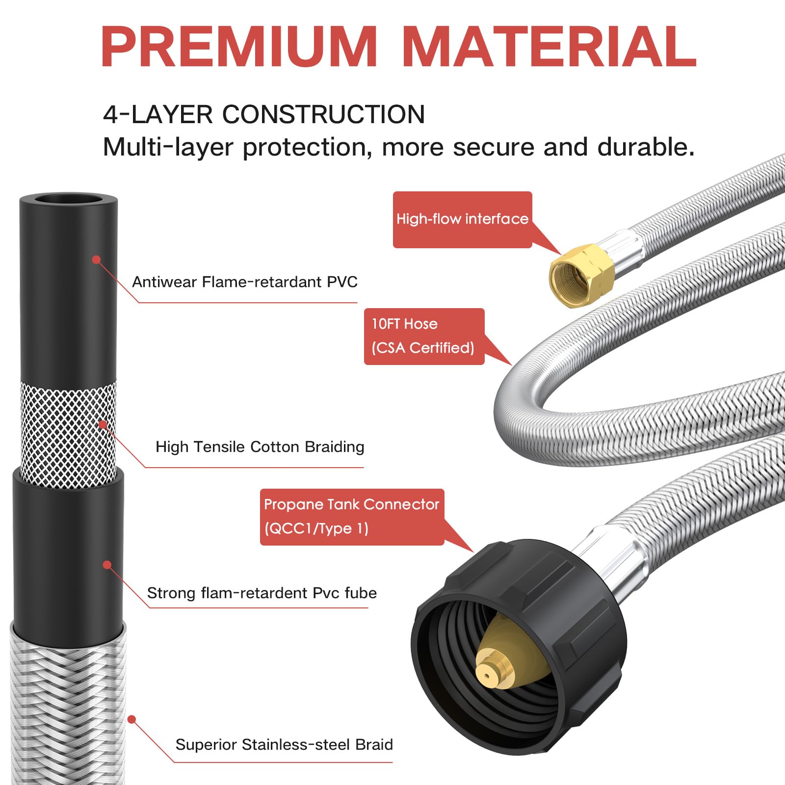 ACOVER 10ft stainless steel braided hose providing extended reach