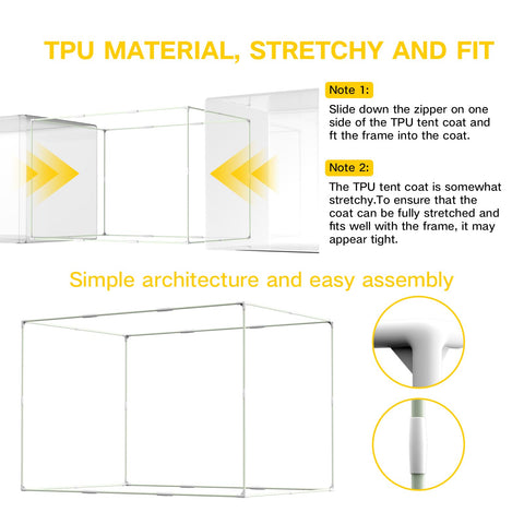 ACOVER PVC material offers transparency and reliable sealing.