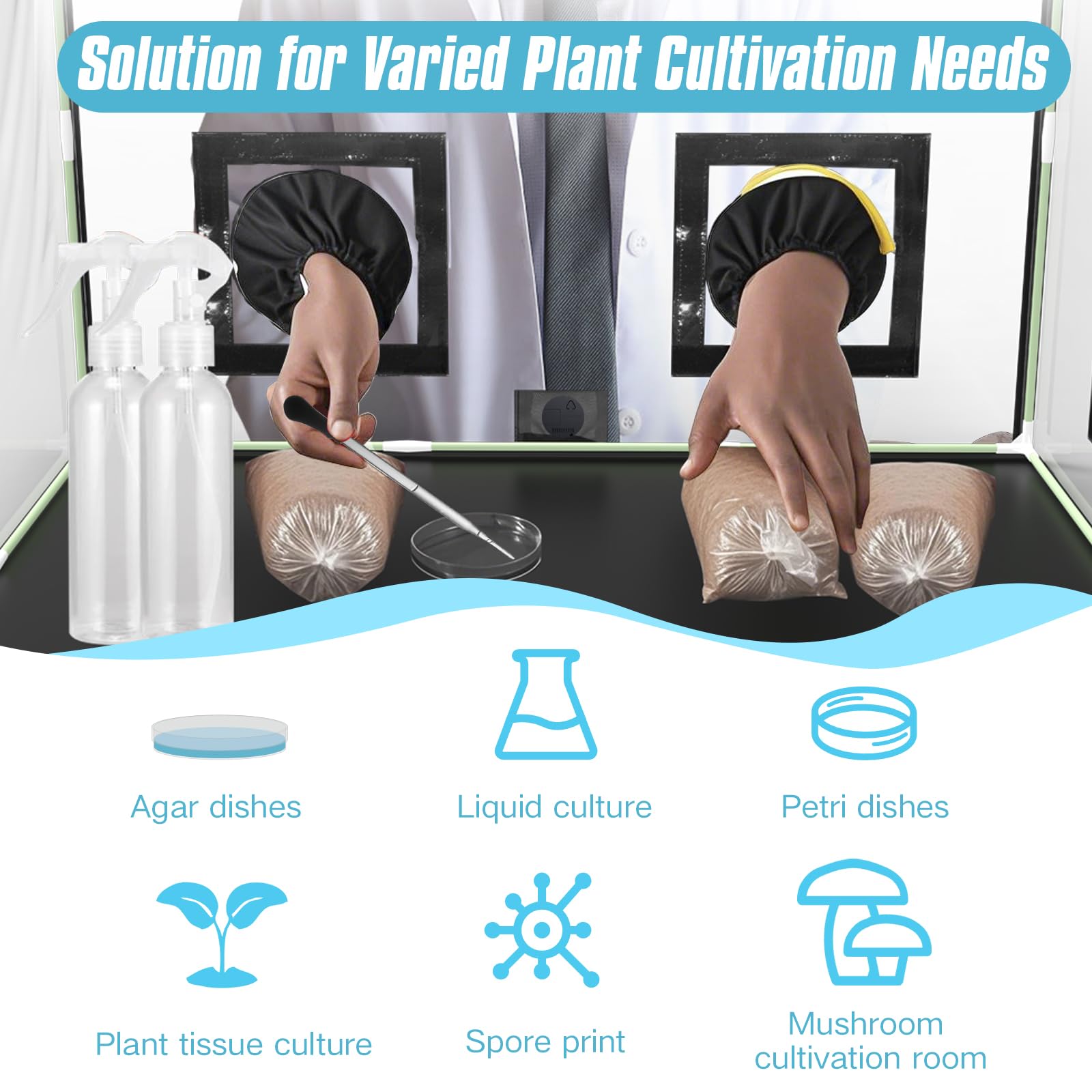 ACOVER Mushroom Box transparent walls allow visual observation of growth