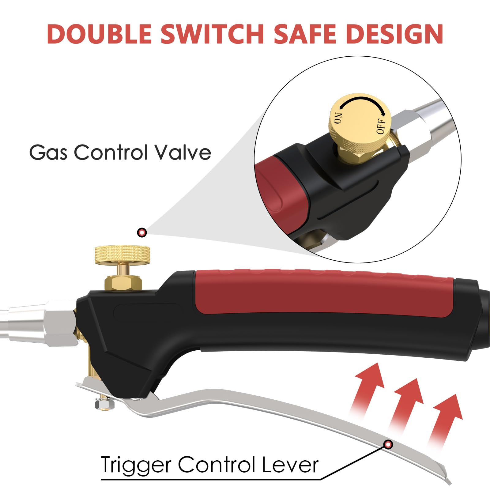 ACOVER turbo trigger igniter in action for quick flame control