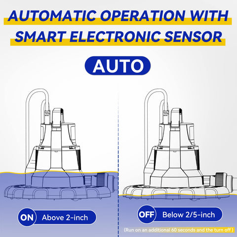 Acquaer automatic on/off switch detects water and starts safely