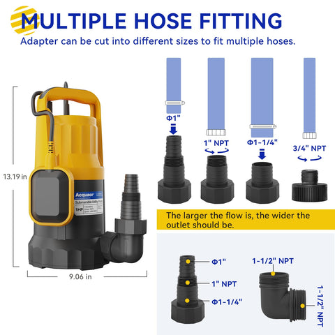Corrosion-resistant casing of the Acquaer sump pump in damp environments