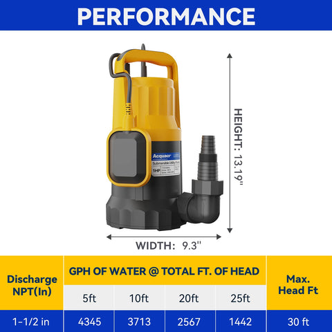 Acquaer sump pump suitable for basements, pools, hot tubs, and ponds