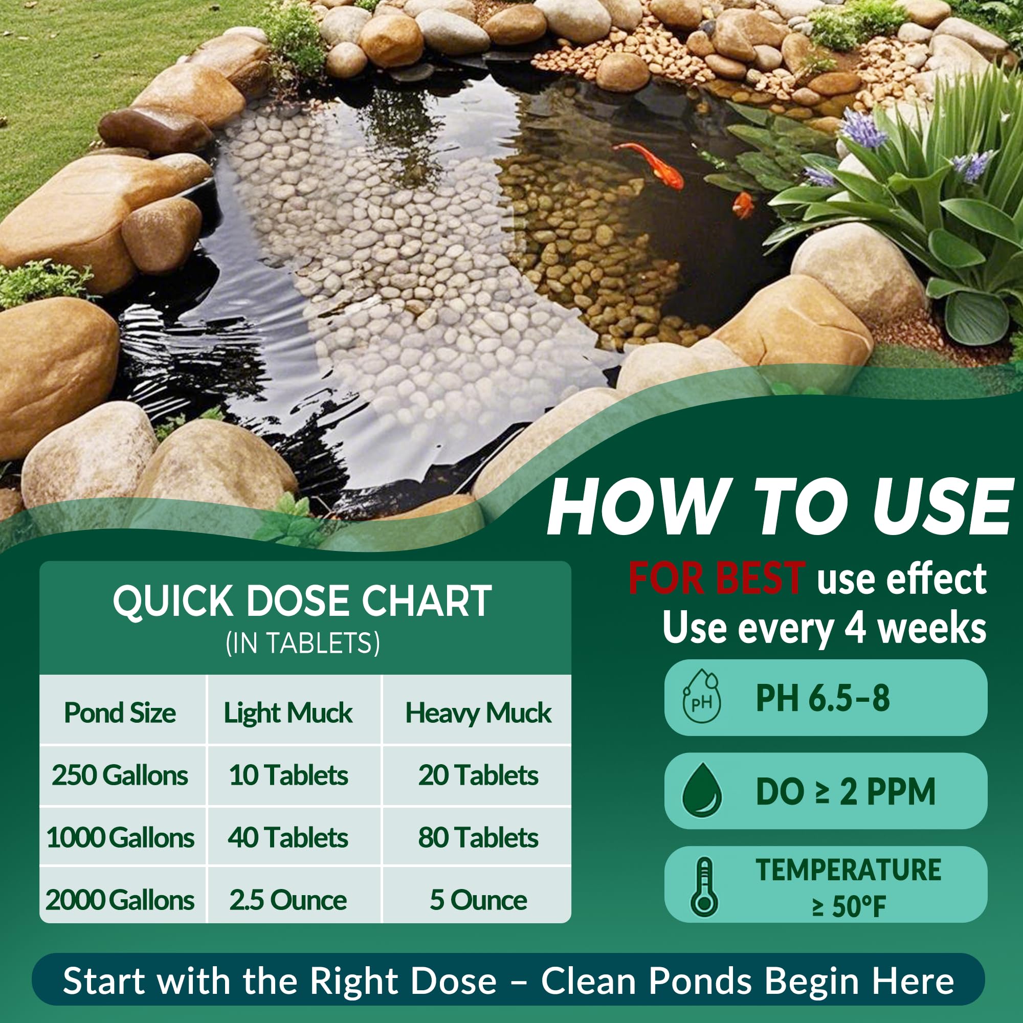 ACTICLEAR Muck Clear safe for fish and pets when used as directed