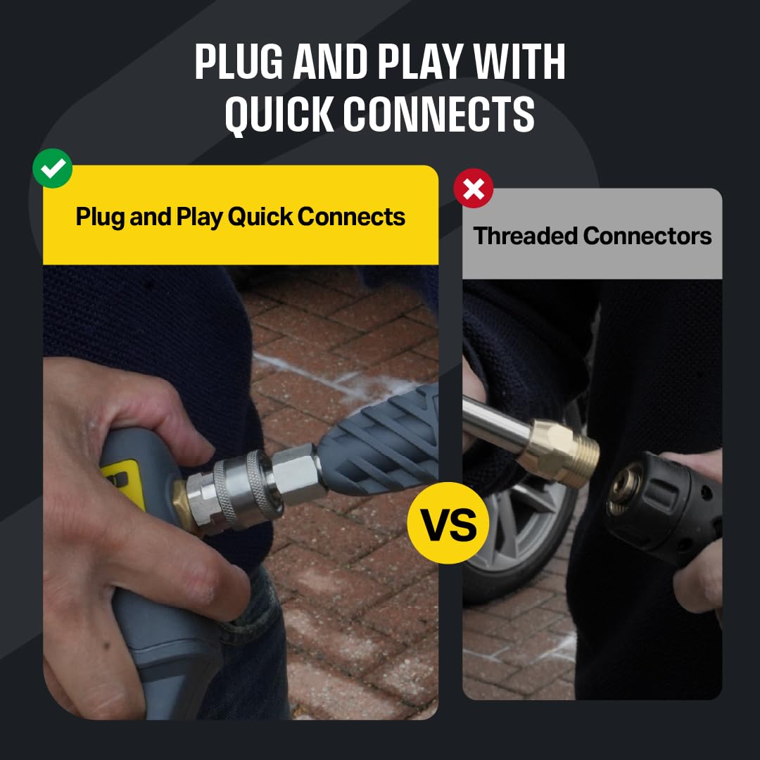 Active 304 stainless steel tubing delivers rugged durability for long-term use.