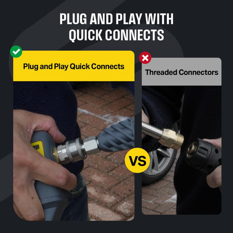 Active 304 stainless steel tubing delivers rugged durability for long-term use.
