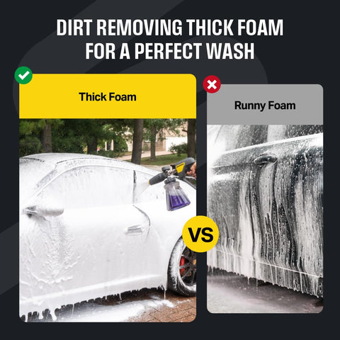 Active Foam Cannon universal compatibility with gas and electric washers.