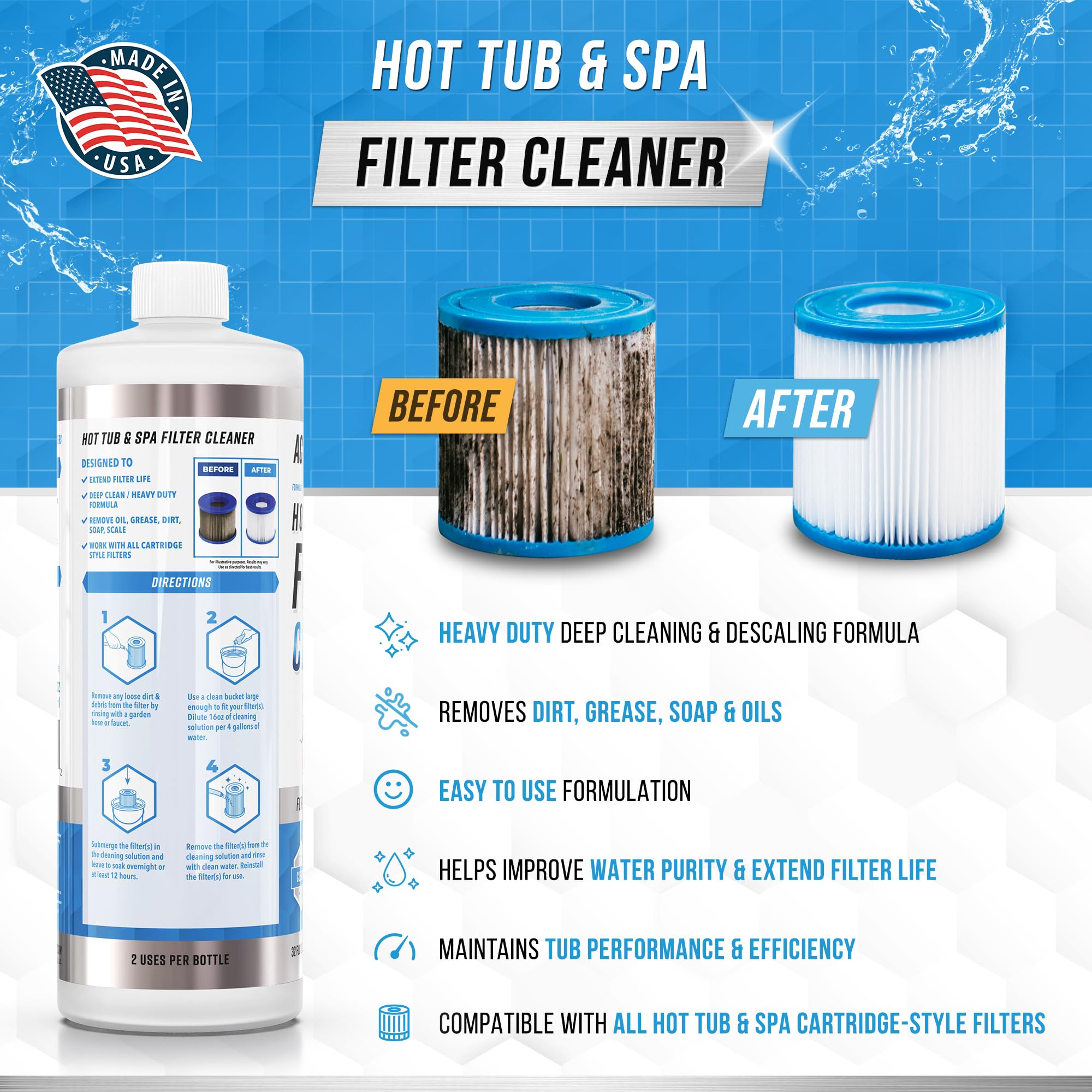 ACTIVE Cleaner diluted in water for thorough cartridge soak.