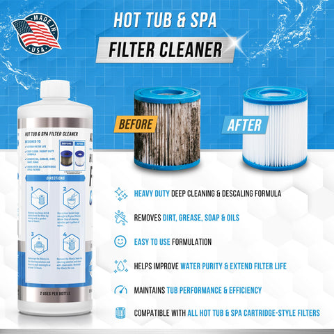 ACTIVE Cleaner diluted in water for thorough cartridge soak.