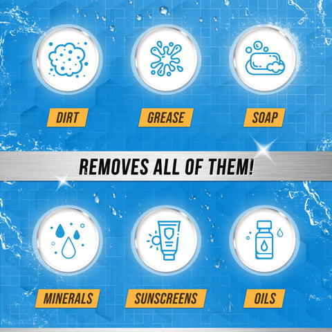 USA-made ACTIVE Spa Filter Cleaner label signals quality.