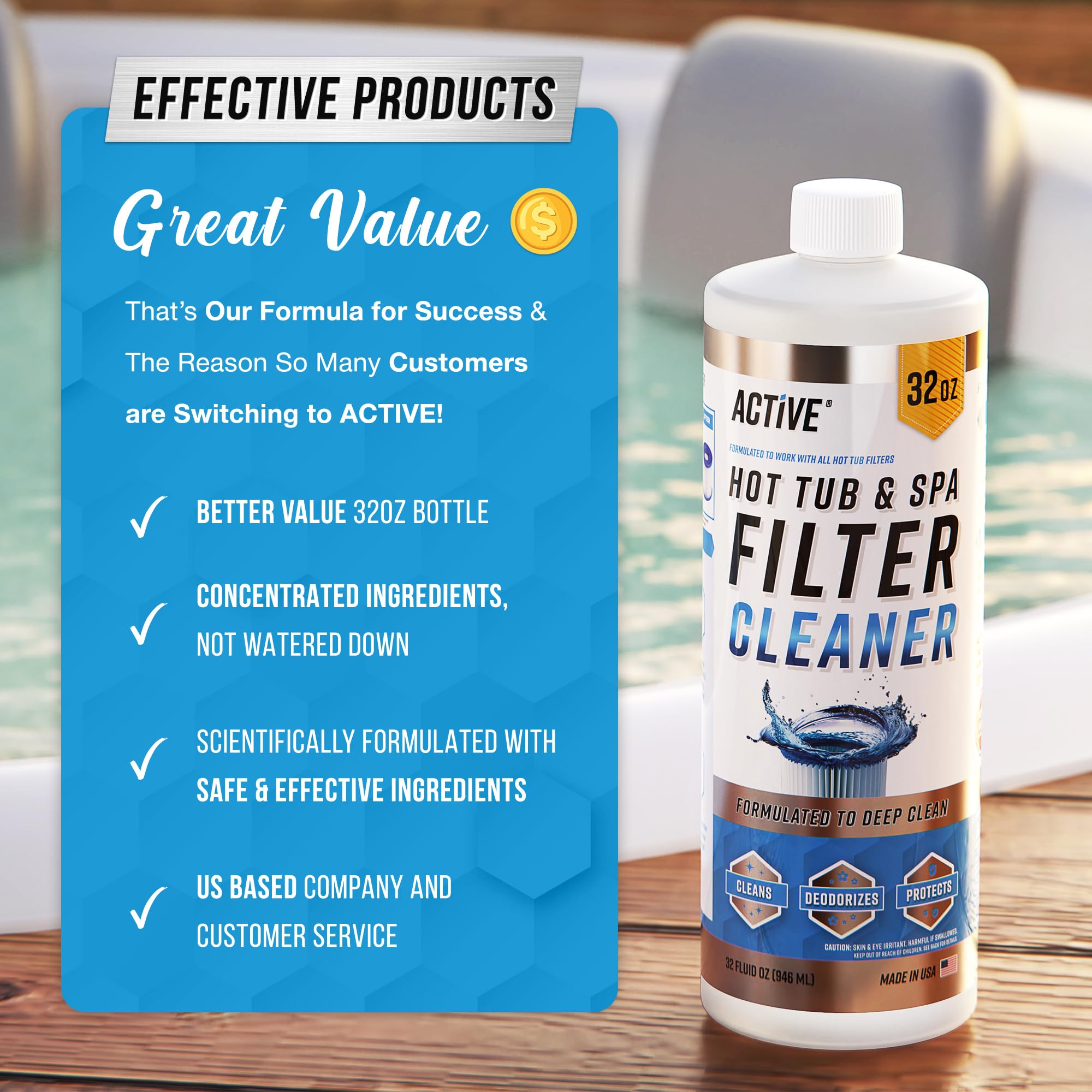 Packaging of ACTIVE Cleaner with simple usage instructions.