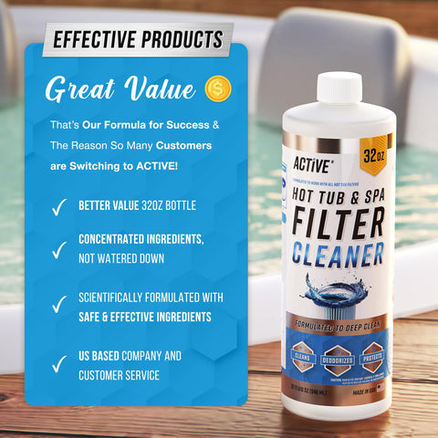 Packaging of ACTIVE Cleaner with simple usage instructions.