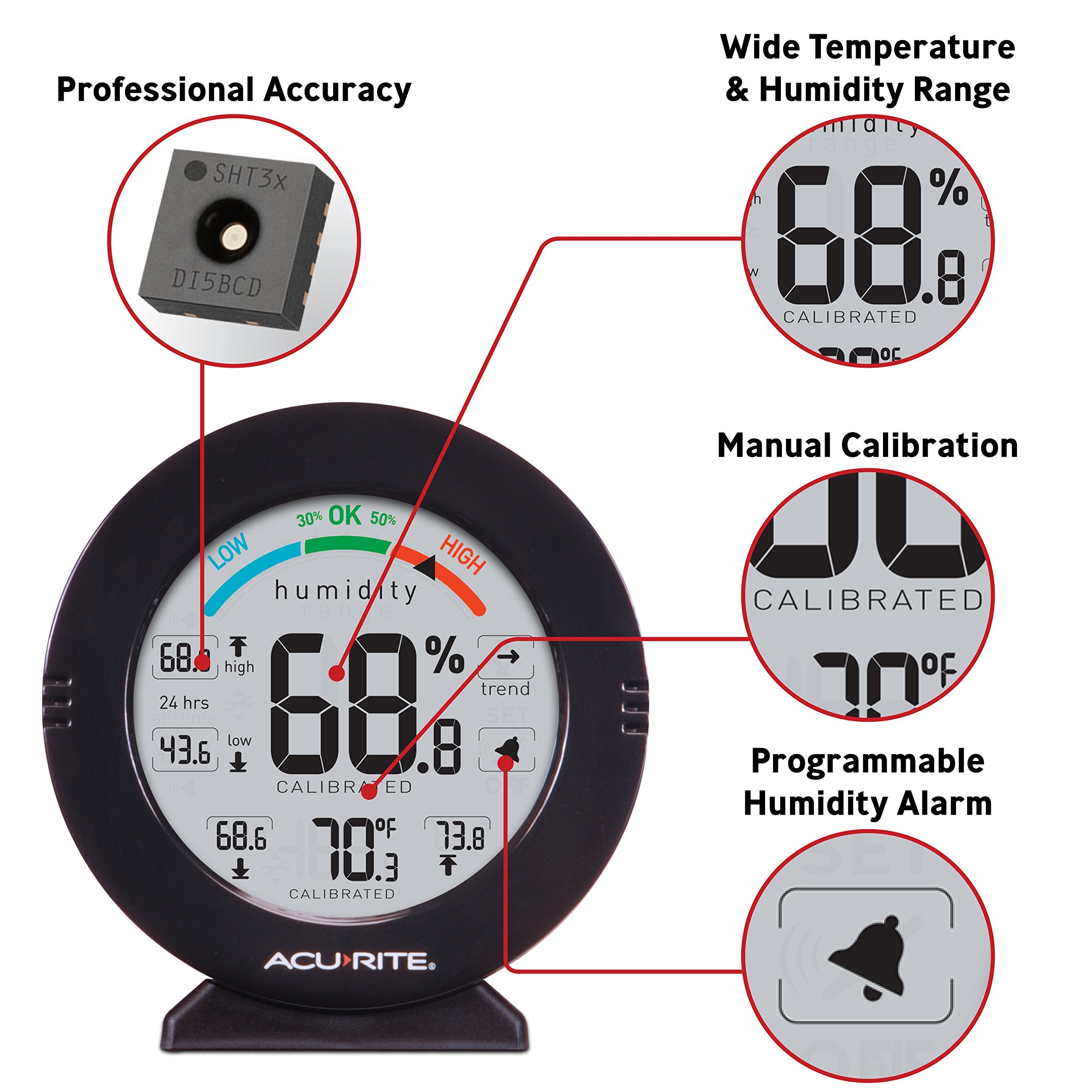 AcuRite 01080M temperature reading helps monitor room conditions in real time.