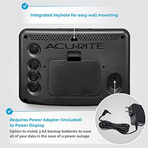 AcuRite 12-hour hyperlocal forecast icons indicate upcoming conditions