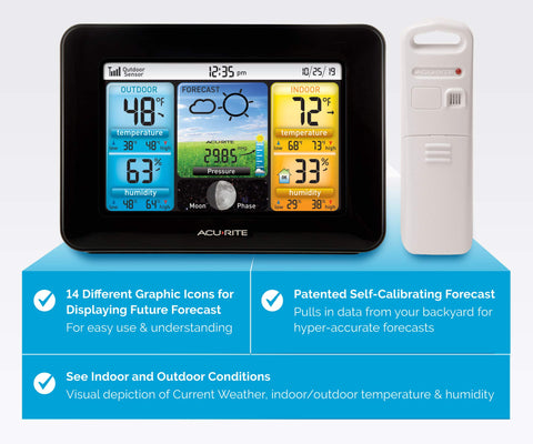 AcuRite high and low temperature and humidity history graphic on display