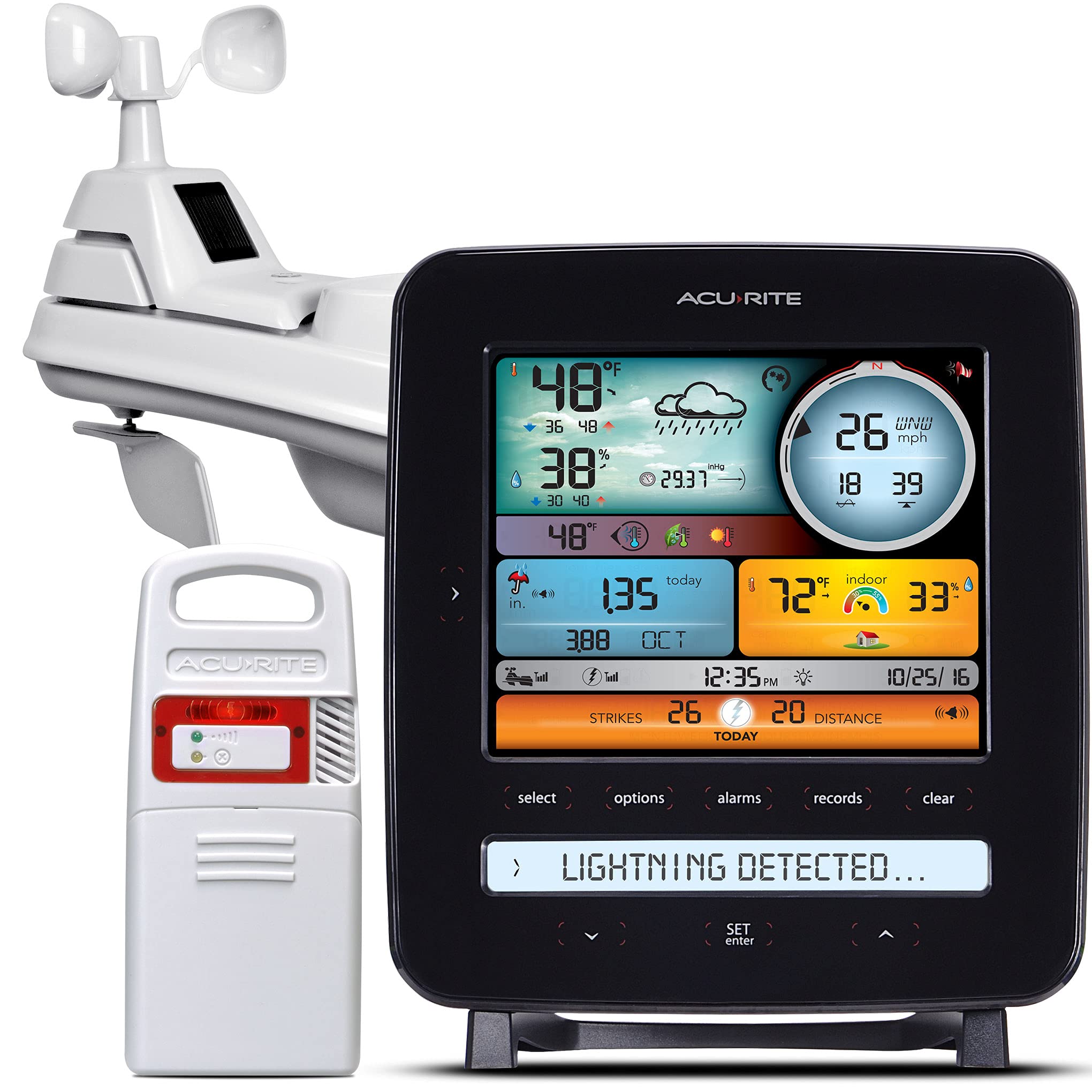 AcuRite Iris 5-in-1 display shows real-time weather data at a glance