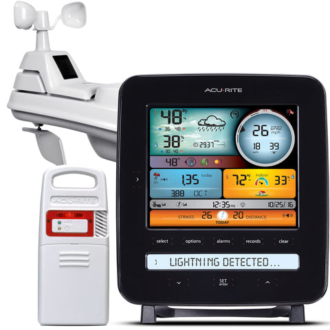 AcuRite Iris 5-in-1 display shows real-time weather data at a glance