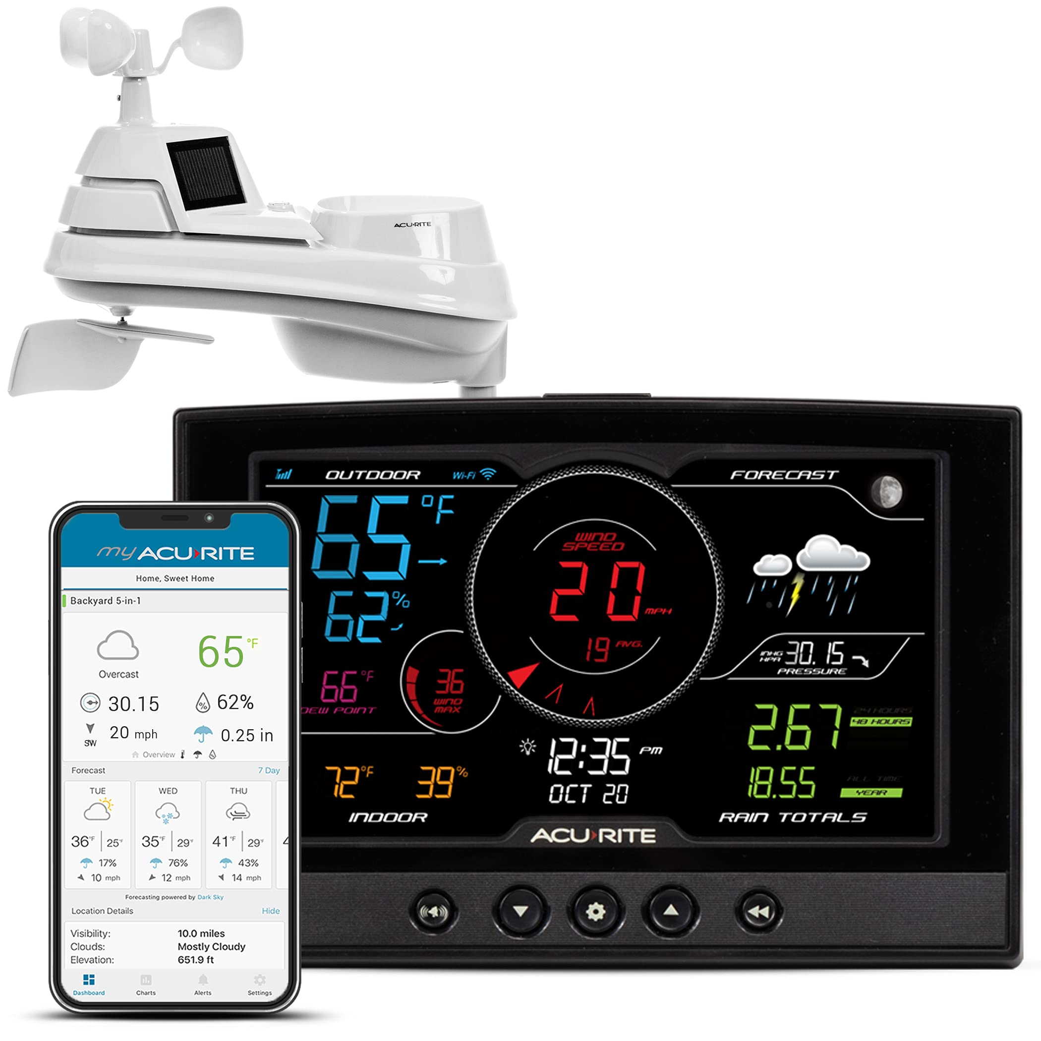 AcuRite Iris 5-in-1 weather station display provides quick, at-a-glance weather insights.