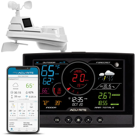 AcuRite Iris 5-in-1 weather station display provides quick, at-a-glance weather insights.