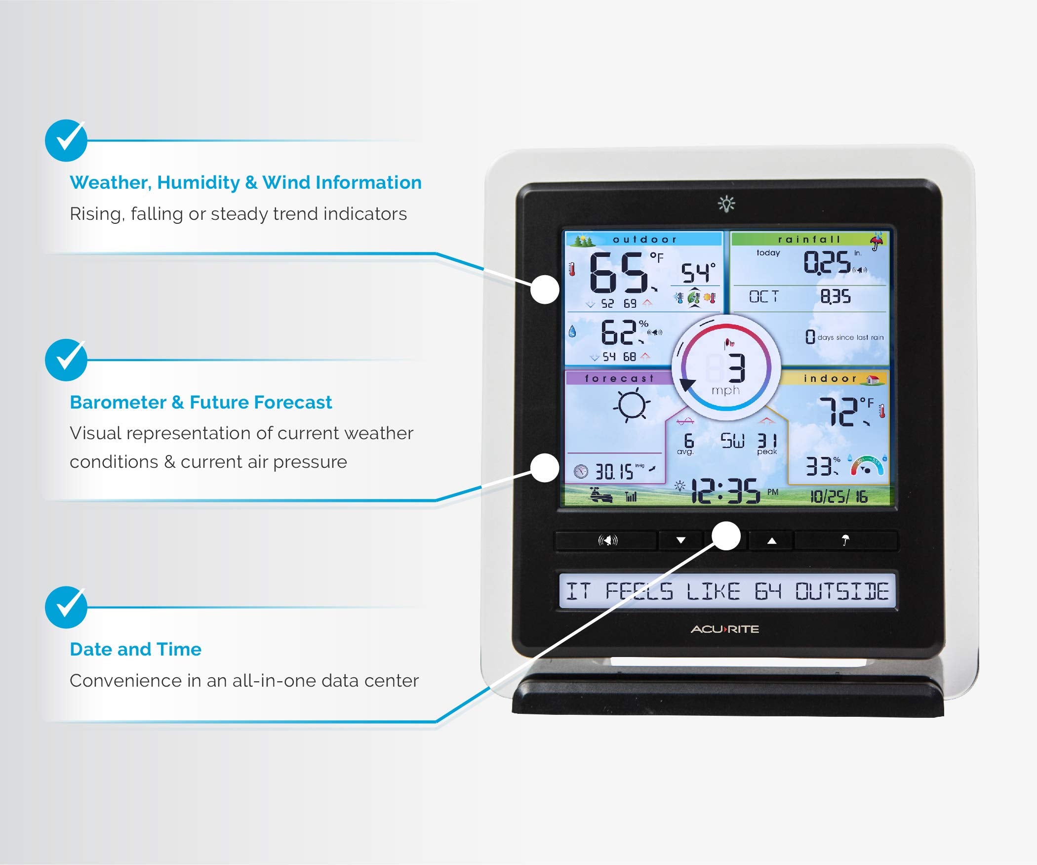 AcuRite Iris built-in anemometer and wind vane capture wind speed and direction