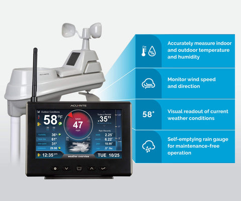 AcuRite Iris barometer supports weather forecasting with reliable pressure readings.
