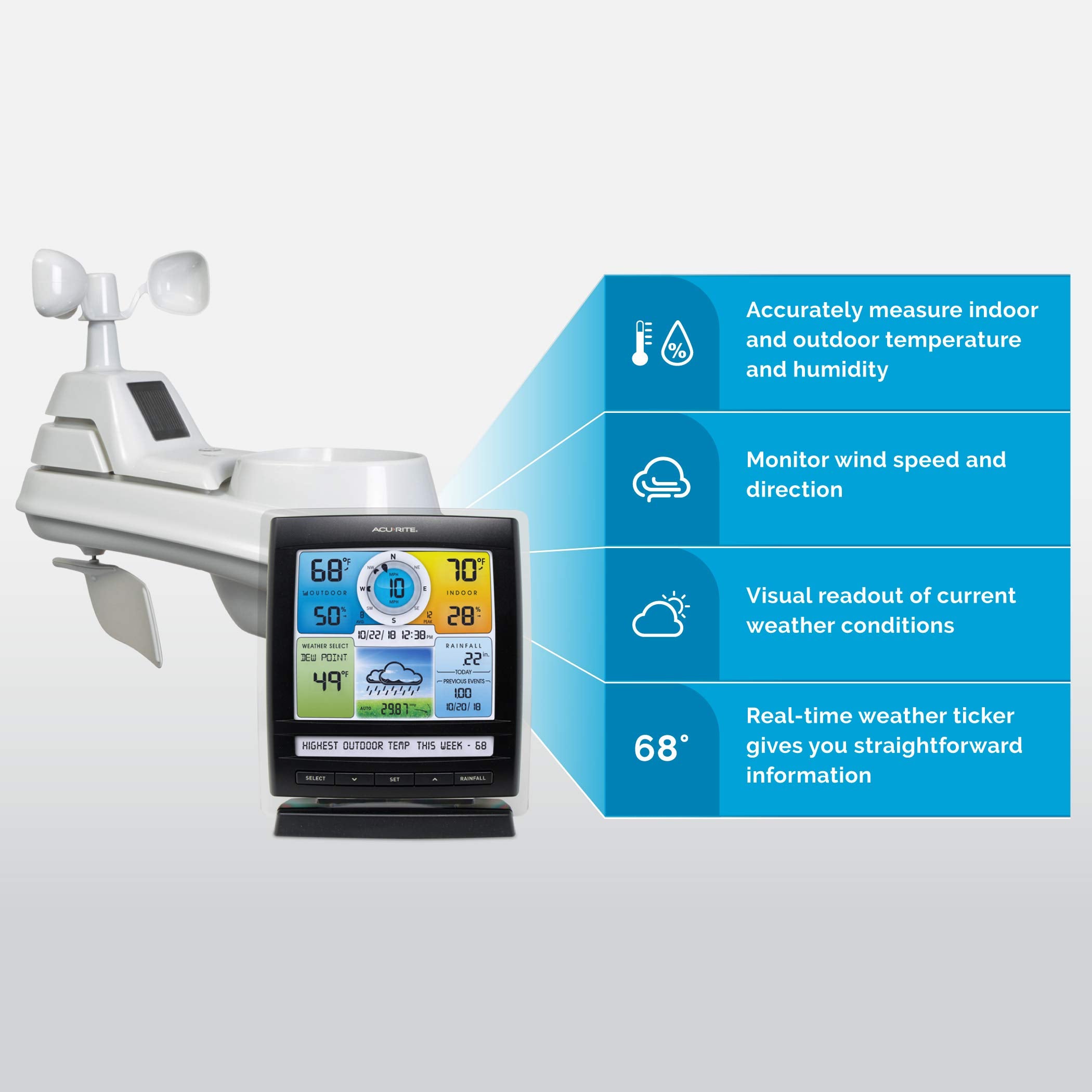 AcuRite Iris color LCD display shows indoor/outdoor readings clearly.