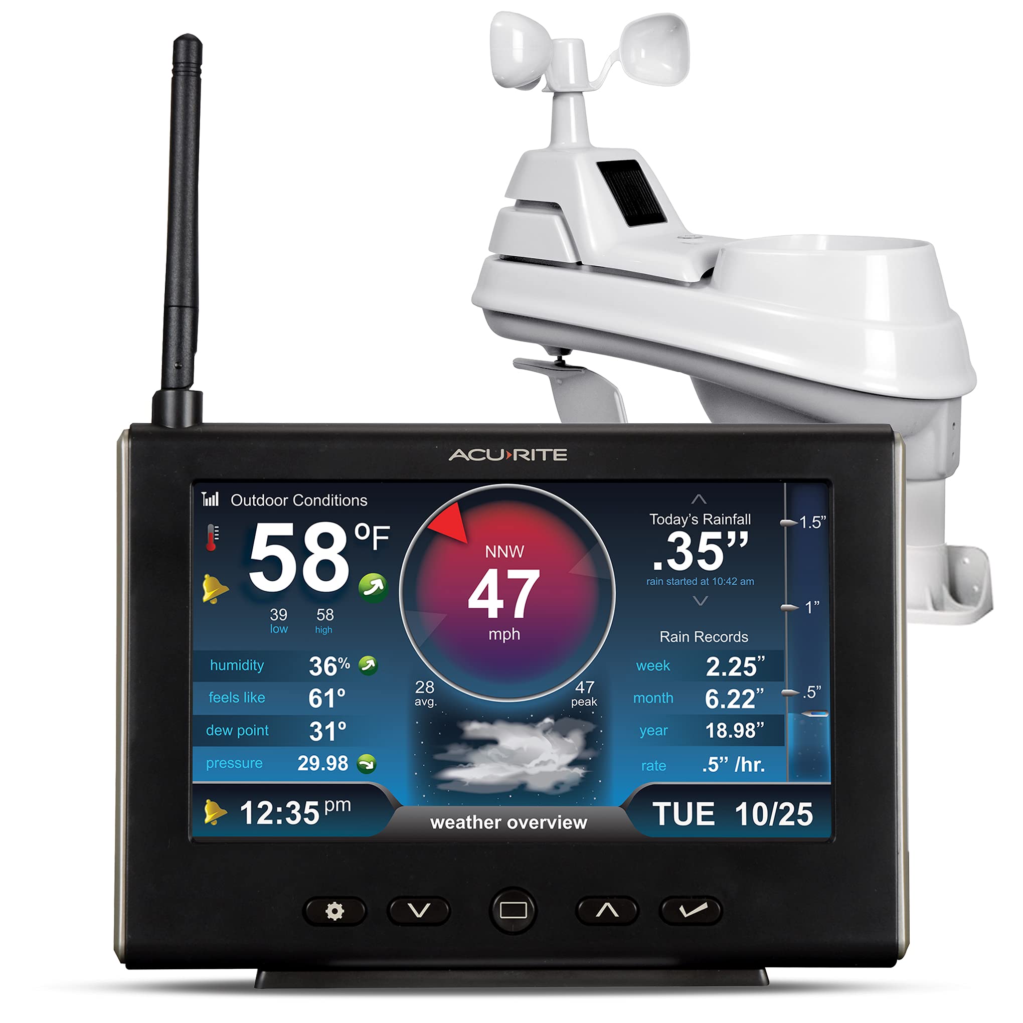 AcuRite Iris HD display shows real-time temperature, humidity, and pressure.