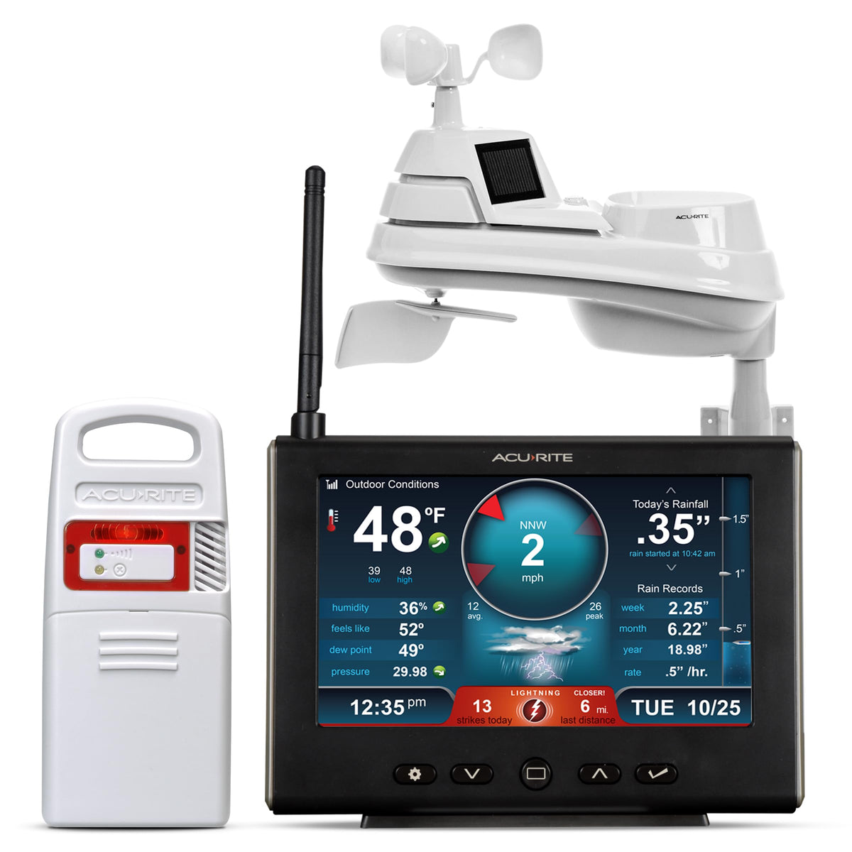 AcuRite Iris HD display showing real-time local weather data clearly