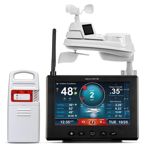 AcuRite Iris HD display showing real-time local weather data clearly