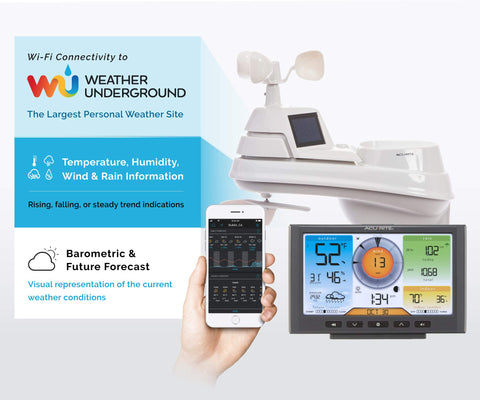 Indoor-outdoor temperature and humidity readings support comfort and energy management