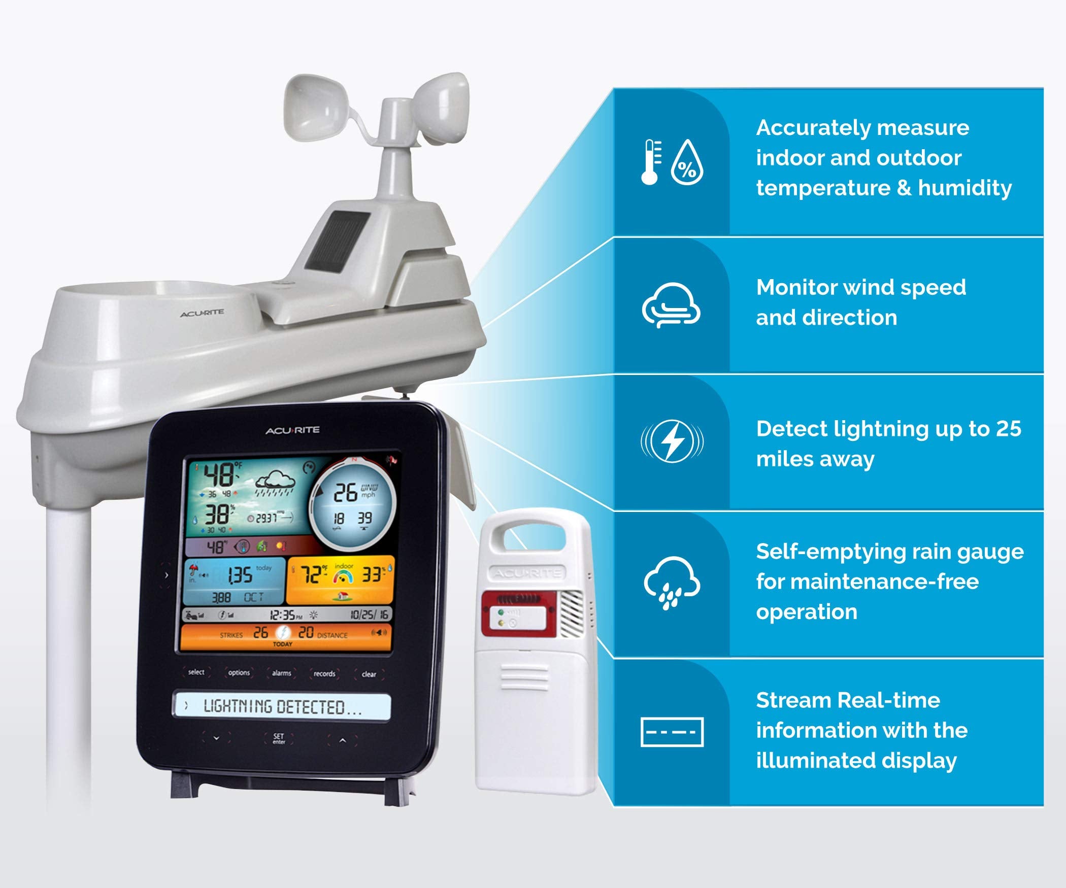 AcuRite Iris lightning detection indicates storm distance for safer planning