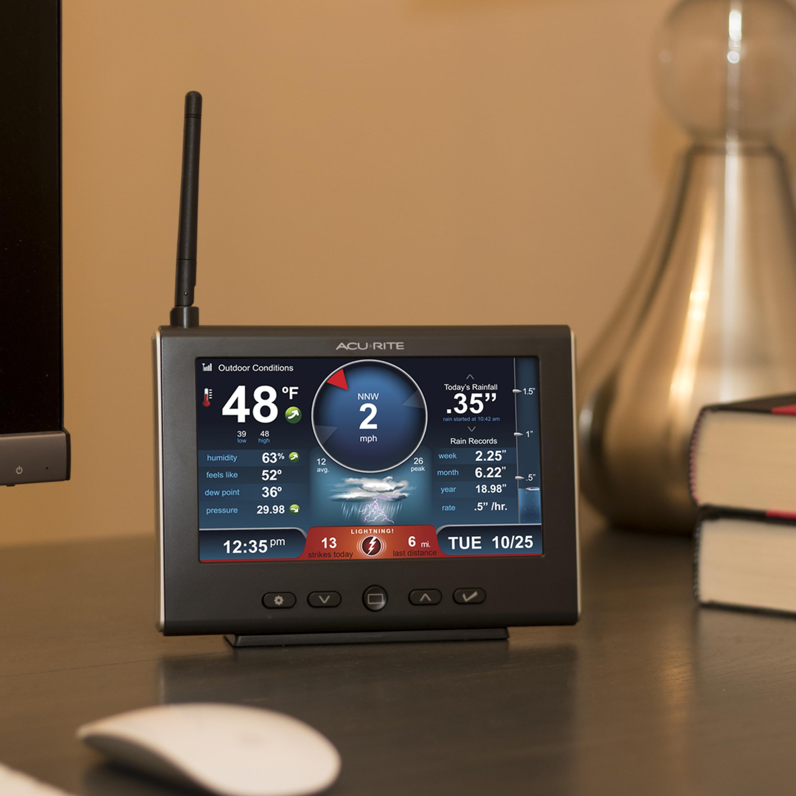 AcuRite Iris outdoor sensor capturing backyard weather information for your display