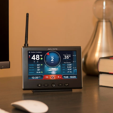 AcuRite Iris outdoor sensor capturing backyard weather information for your display