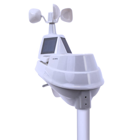 AcuRite Iris PRO+ rain gauge data collection for garden planning.