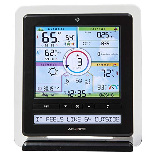 AcuRite Iris color display shows time and dimmer for easy reading