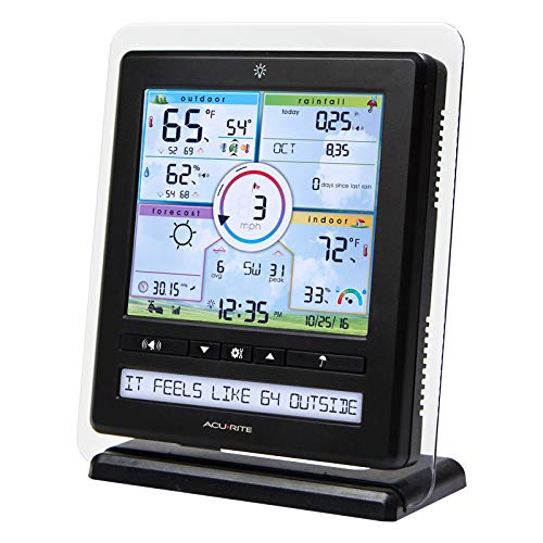 AcuRite Iris weather ticker reveals pressure trends and weather insights