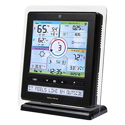 AcuRite Iris weather ticker reveals pressure trends and weather insights