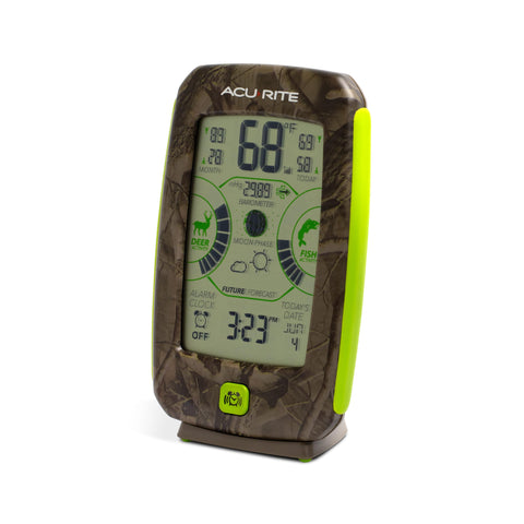 Moon phase indicator helps anticipate wildlife activity patterns