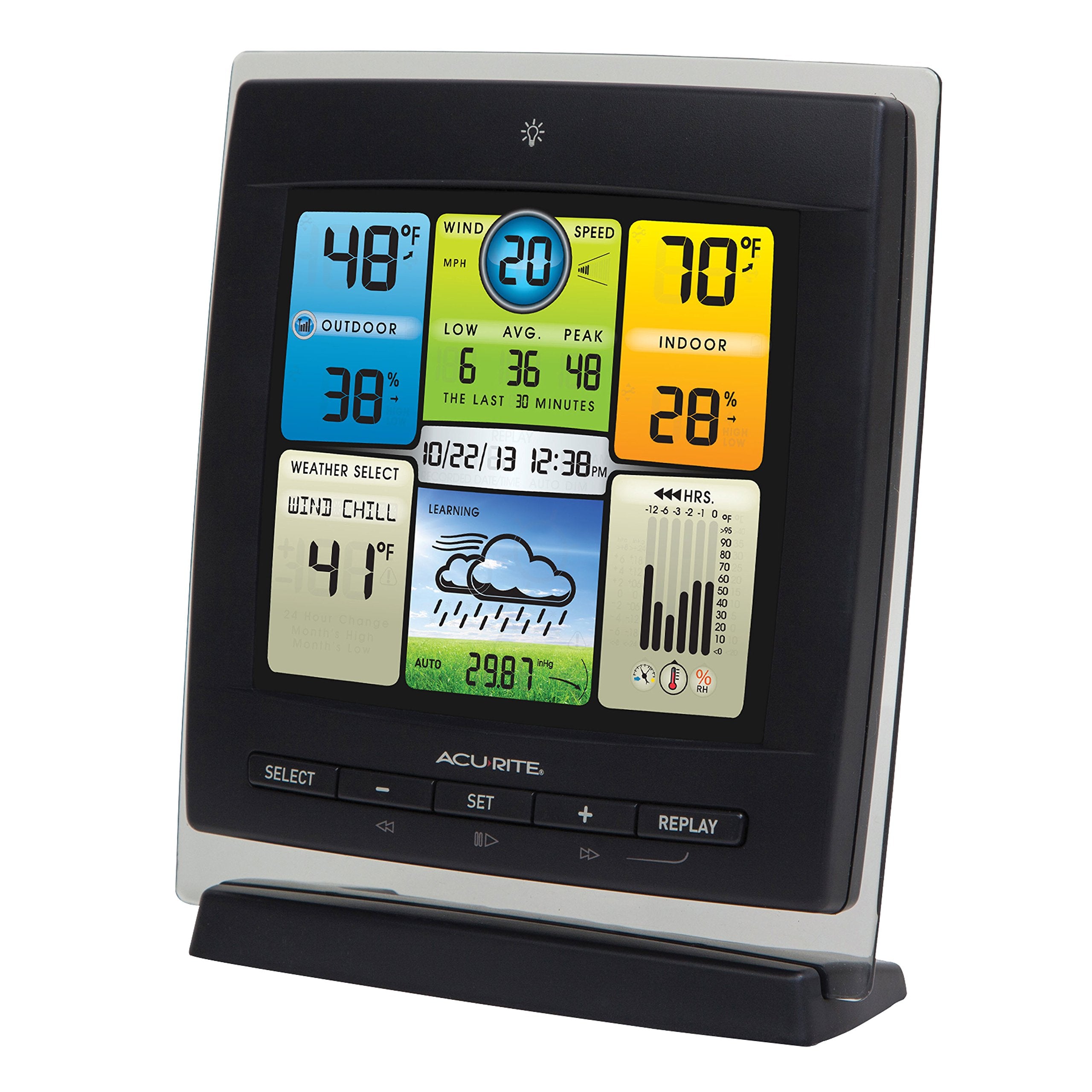 AcuRite Notos outdoor sensor mounted on bracket for reliable outdoor monitoring