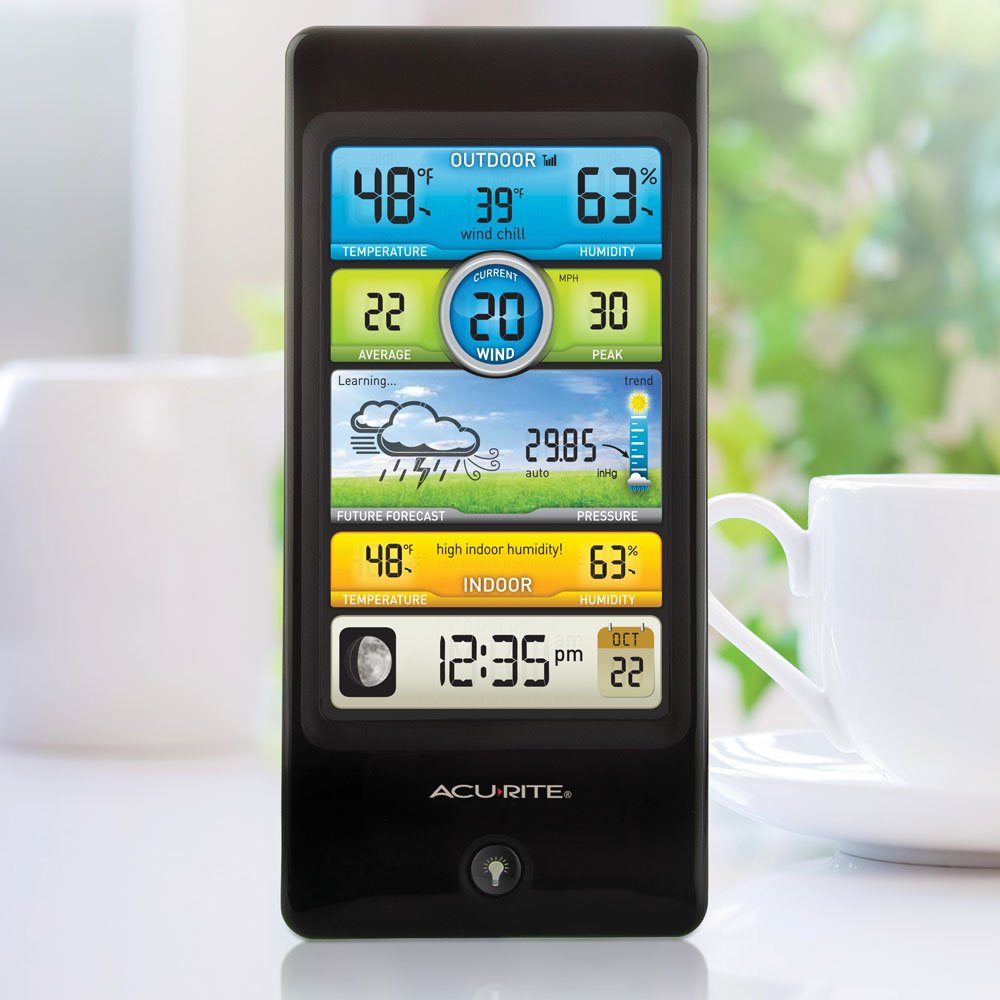 AcuRite Notos wind speed readings update every 18 seconds for current conditions.