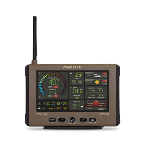 AcuRite Optimus NOW app provides live measurements and alerts on your phone.