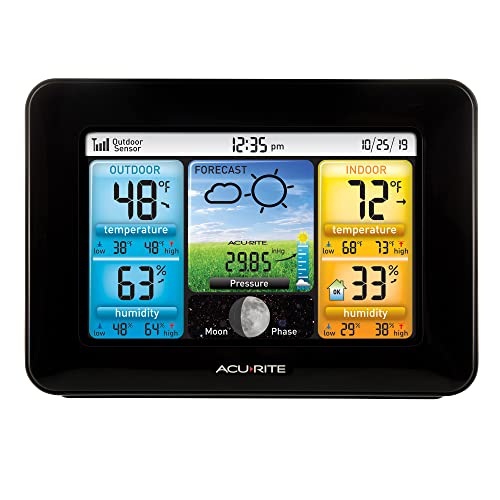 AcuRite outdoor sensor hanging mount demonstrates easy installation