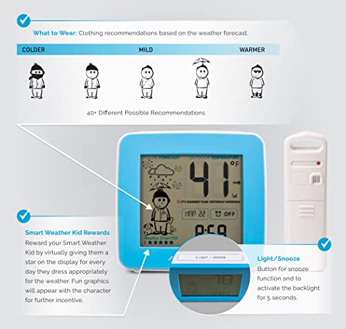AcuRite outdoor wireless sensor in the backyard providing hyperlocal data