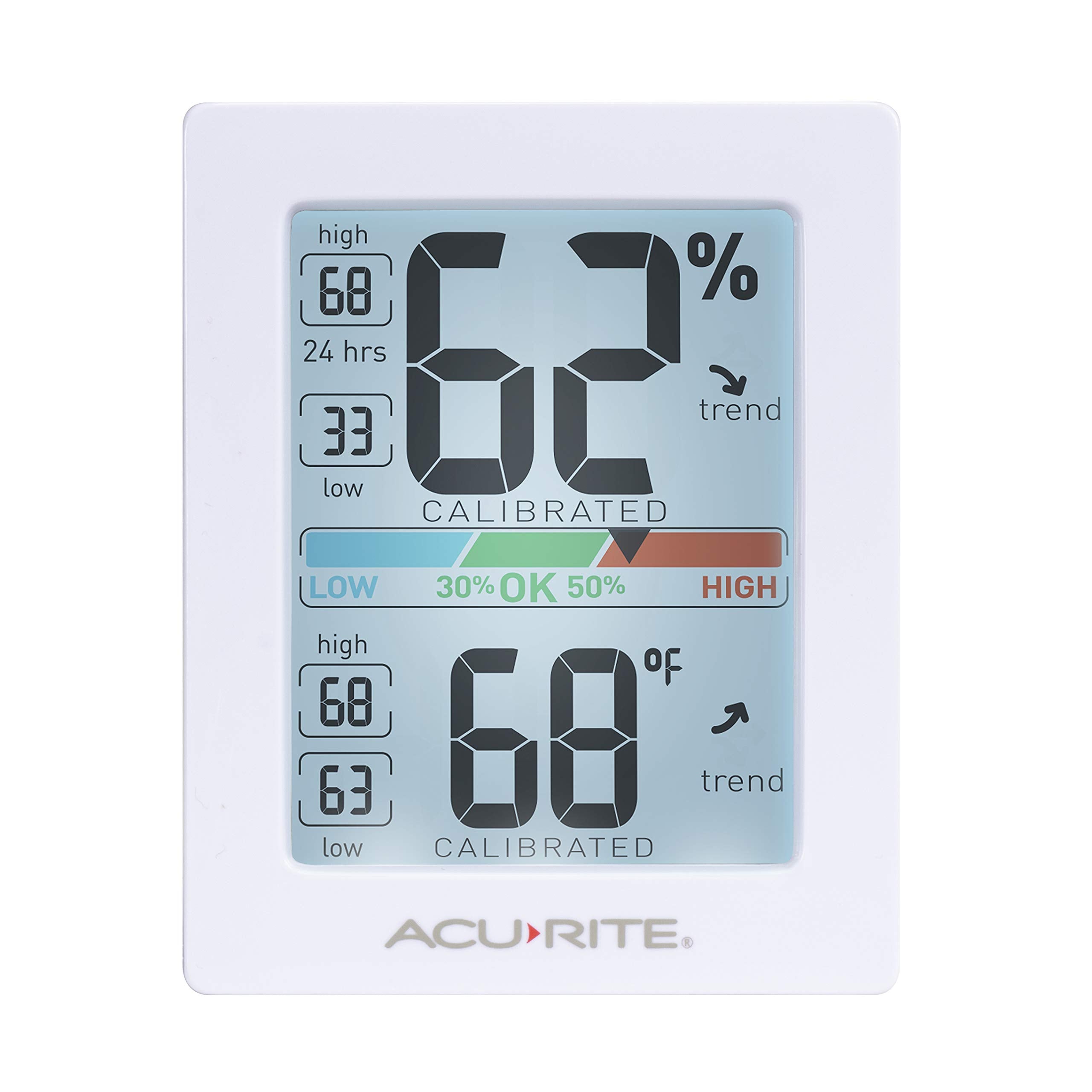AcuRite Pro humidity meter with backlight provides easy viewing of temperature and humidity any time.
