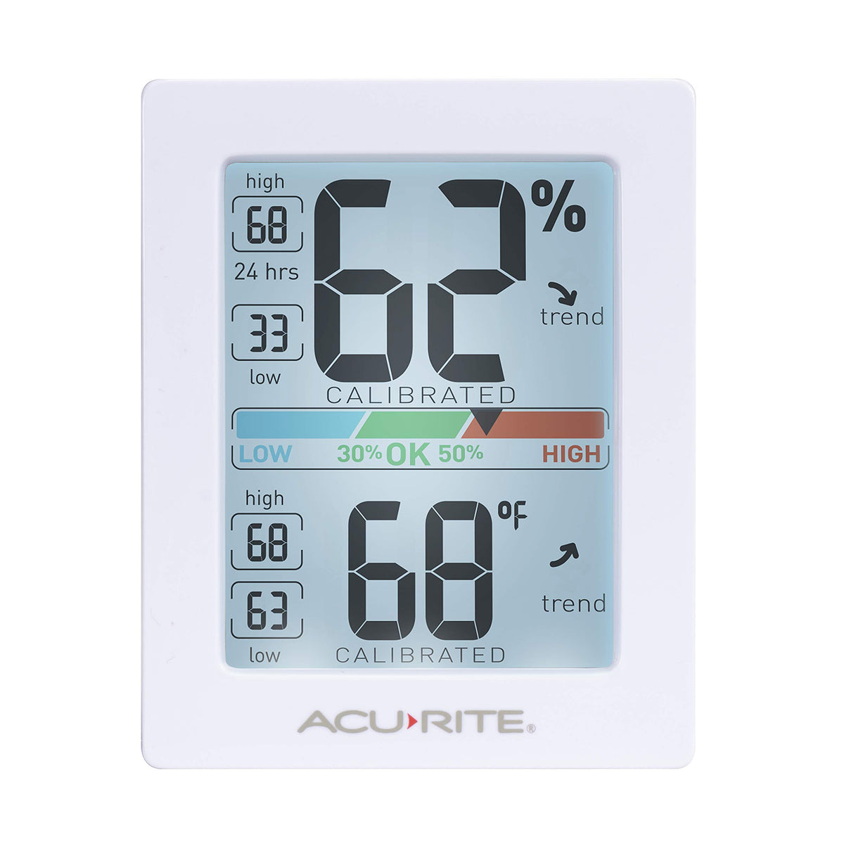 AcuRite Pro humidity meter with backlight provides easy viewing of temperature and humidity any time.