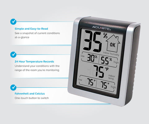 Readings for temperature and humidity on the AcuRite monitor screen.