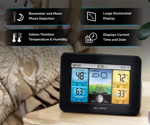 AcuRite trusted US-based support and one-year warranty information