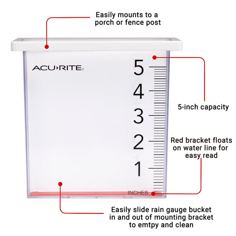 AcuRite Waterfall Rain Gauge floating red marker indicating rainfall at a glance.
