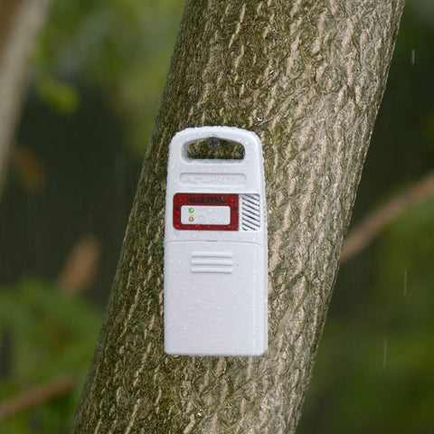 Daily high and low temperature records from the AcuRite Weather Station for trend spotting.
