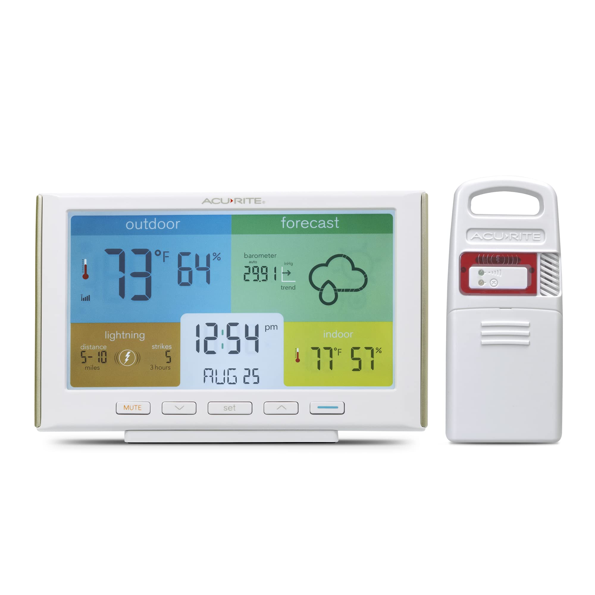 AcuRite Weather Station Forecaster display with personalized 12-hour forecast and conditions.